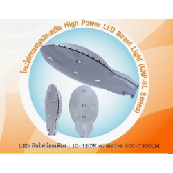  สปอร์ตไลท์ SL Series - High Power LED