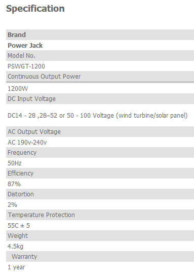 Grid tie inverter 1200