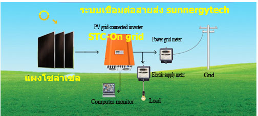 STC-on grid project